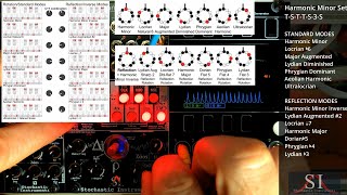 Strange-R: Music Theory Aware Quantizer—A Deep Dive