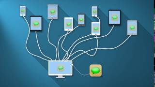 Kobiton: Test your Mobile App on Real Devices | Kobiton