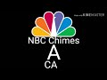 NBC Chimes