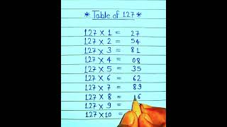 127 கணித தந்திரத்தின் அட்டவணை 😯 #mathstricks #127