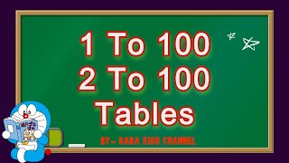 Multiplication Table from 1 to 100 | 2 to 100 Table | Table 2 to 100 in English | 1 se 100 Tak Table