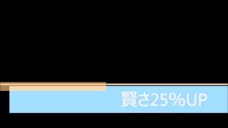 【DQMSL】賢さ依存検証【イベントに向けて】