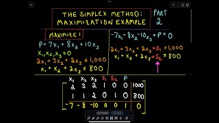 ❖ The Simplex Method - Finding a Maximum / Word Problem Example, Part 2 of 5 ❖