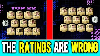 EVERYTHING WRONG WITH THE TOP 22 PLAYER RATINGS IN FIFA 22 ULTIMATE TEAM! @easportsfc