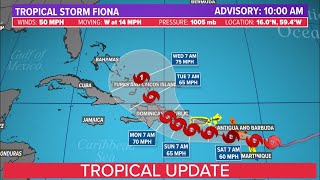 Tropical weather update: Tracking Tropical Storm Fiona in the Atlantic Ocean