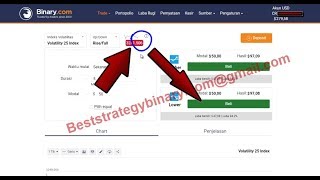 How Make Money Easy From Binary.com $2500 / 3 Minutes, Easy Trading Binary Option