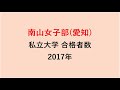 南山女子部高校　大学合格者数　2017～2014年【グラフでわかる】