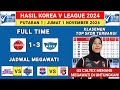 Hasil AI PEPPERS VS GS CALTEX - Klasemen Liga Voli Korea 2024 Terbaru - Jadwal Megawati