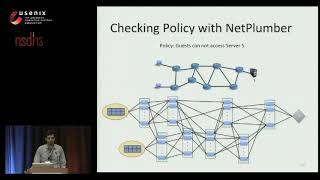 NSDI '13 - Real Time Network Policy Checking Using Header Space Analysis