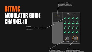 Channel-16 - Bitwig Modulator Guide