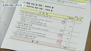 전북교육청 내년도 코로나19 예산 ‘쥐꼬리’