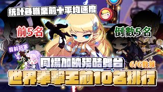 【新楓之谷】【神秘】世界拳擊機活動目前前10名排行？竟然打不到4秒就打完XD？整個上位成績都被精靈遊俠給佔據🥶？另外幫大家整理所有職業的平均數據！