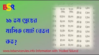 এগার গ্রেডে বেতন ভাতাদি প্রাপ্যতা ২০২৪ । সরকারি কর্মচারীদের ১১ তম গ্রেড কোন শ্রেণীর?