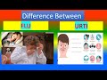 Distinction between FLU And   Upper Respiratory Tract Infection  (URTI)