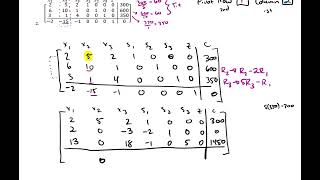 Linear Programming and The Simplex Method Doing One Pivot 2