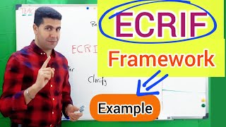 ECRIF Framework | Teaching Grammar Lesson