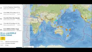 Erupting Volcanos, Earthquakes Around The Globe. 1/26/2025