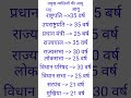 Important gk questions प्रमुख व्यक्तियों की आयु #gkforallcompetitionexam #viralshortsvideo