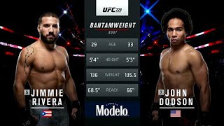 Jimmie Rivera vs John Dodson