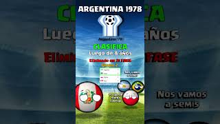 PERU en los mundiales COUNTRYBALL 1930-2022