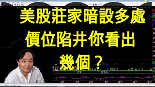 美股急報市場警告！（三組）數字贏家變輸家！ （盤龍321交易心法) （2019 年 2 月 9 日）