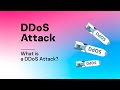 What is a DDoS Attack?