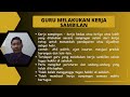 EDUP2132 PROFESIONALISME KEGURUAN -  ISU ETIKA DAN PERUNDANGAN