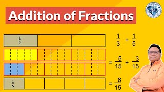 Simplify and then Add Fractions to Make it Easy