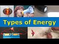 Types of Energy Overview