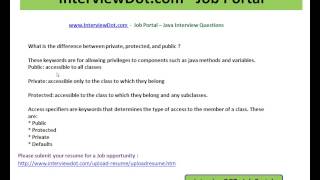 Java Interview Question And Answer Public Private Protected difference in Java Explain