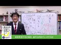 銀行融資多事総論 74　返済原資不足の場合、銀行は何をチェックするか