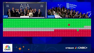 Opening Bell: November 19, 2025