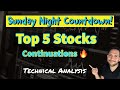 Top 5 Stocks to Buy Now!? | PHUN PDSB JAKK INO VXRT Stock Chart Technical Analysis!