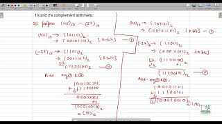 1's and 2's complement arithmetic | Encoding | ThinkComputer