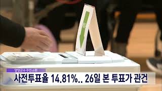 양양군수 주민소환 사전투표율 14.81%... 본투표에서 18.5%이상 투표해야 개표 20250223