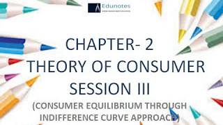 CONSUMER BEHAVIOR SESSION 3