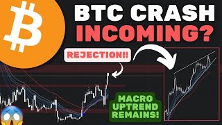 Urgent 🚨 Live Bitcoin Update | Bitcoin $107k or $90000? | Bitcoin Next Move | Btc Technical Analysis