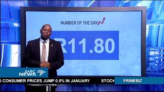 #BizPrime NUMBER OF THE DAY: R11.80