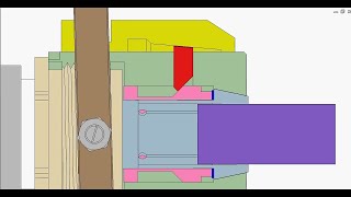 Mechanical principles Basic part 2