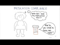 medication compliance at home georgia tech health informatics in the cloud