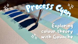 What Happens When You Mix Process Cyan with These Colours?  🎨