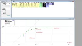 Quantlab - Black Litterman Portfolio Optimization