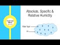 Humidity - Absolute, Specific and Relative Humidity