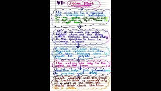 6th-ENGLISH -TERM-2-Poem-1-Team Work-Mind map.