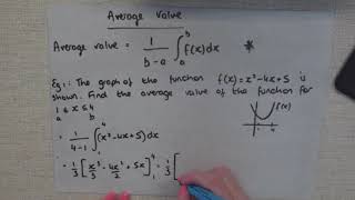 LCHL Integration Average Value