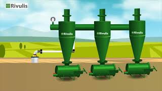 Rivulis | Hydrocyclone Filters | Animated Product Video | Kannada