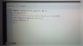 "Creating an Area Plot with Matplotlib in Python"