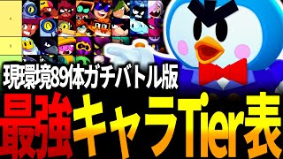 【ブロスタ】フィンクス登場後の全89キャラ最新ガチバトルTier表を紹介！【最強キャラランキング】