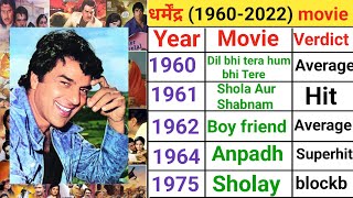 Dharmendra all movie list hit and flop |Dharmendra ki movies | Dharmendra blockbuster movie list