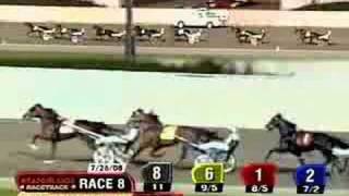 Elim Race 8: Cyber Circuit -- USTA Harness Racing